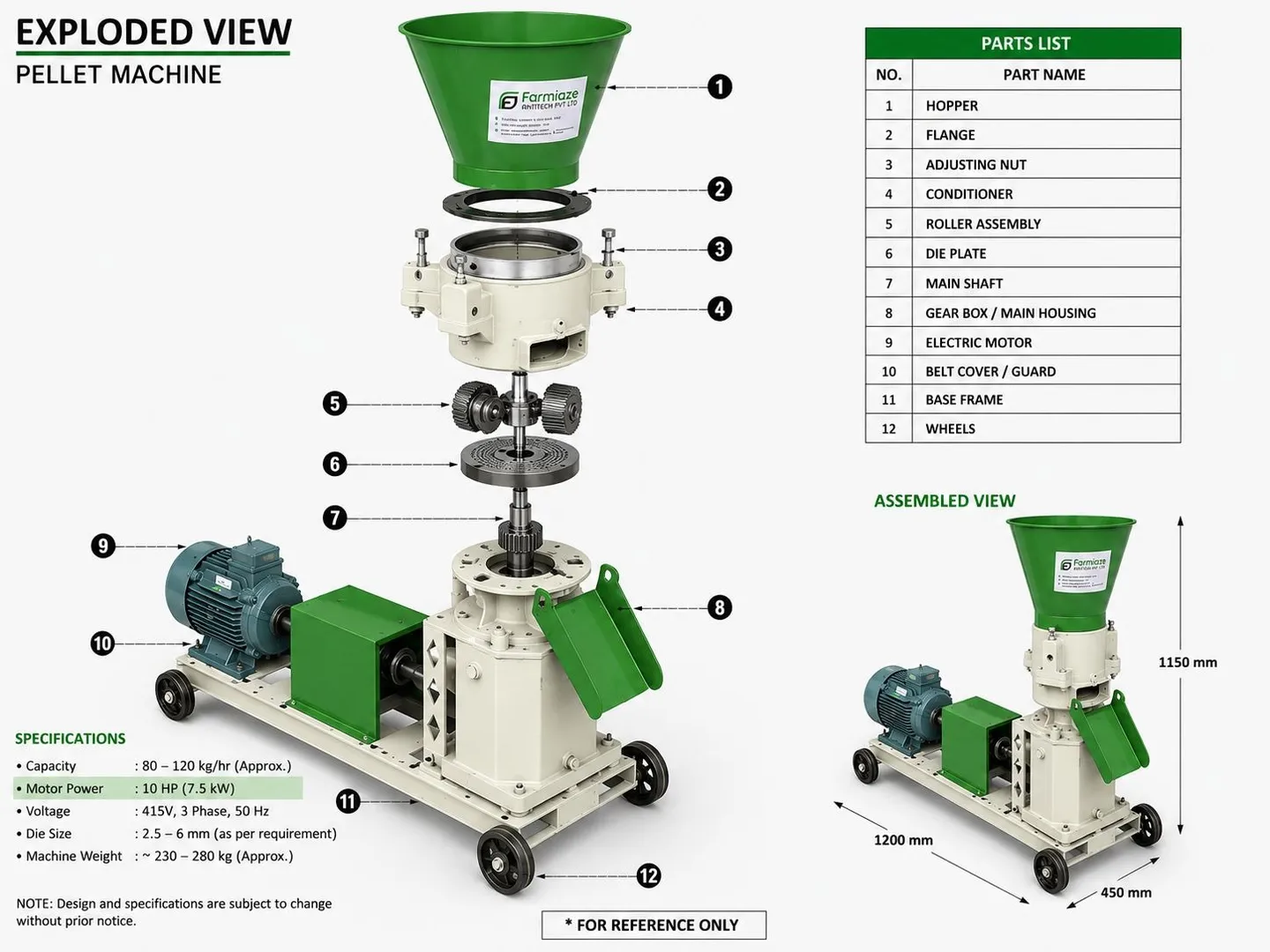 Flat Die Biomass Pellet Making Machine Manufacturer in Uttar Pradesh