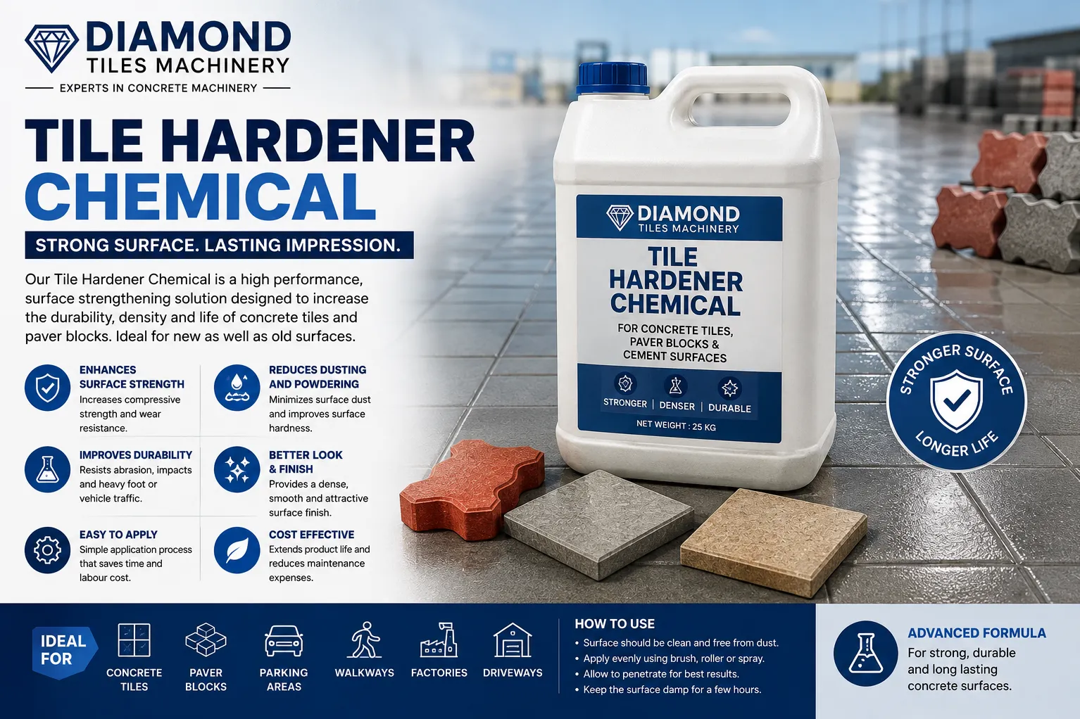 Tile Hardener Chemical: Uses, Benefits and Applications for Concrete Tiles and Paver Blocks