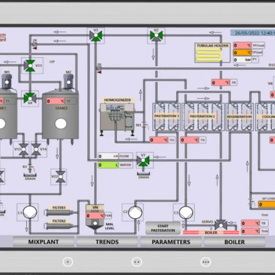 Ice cream plant equipments manufacturer in Coimbatore