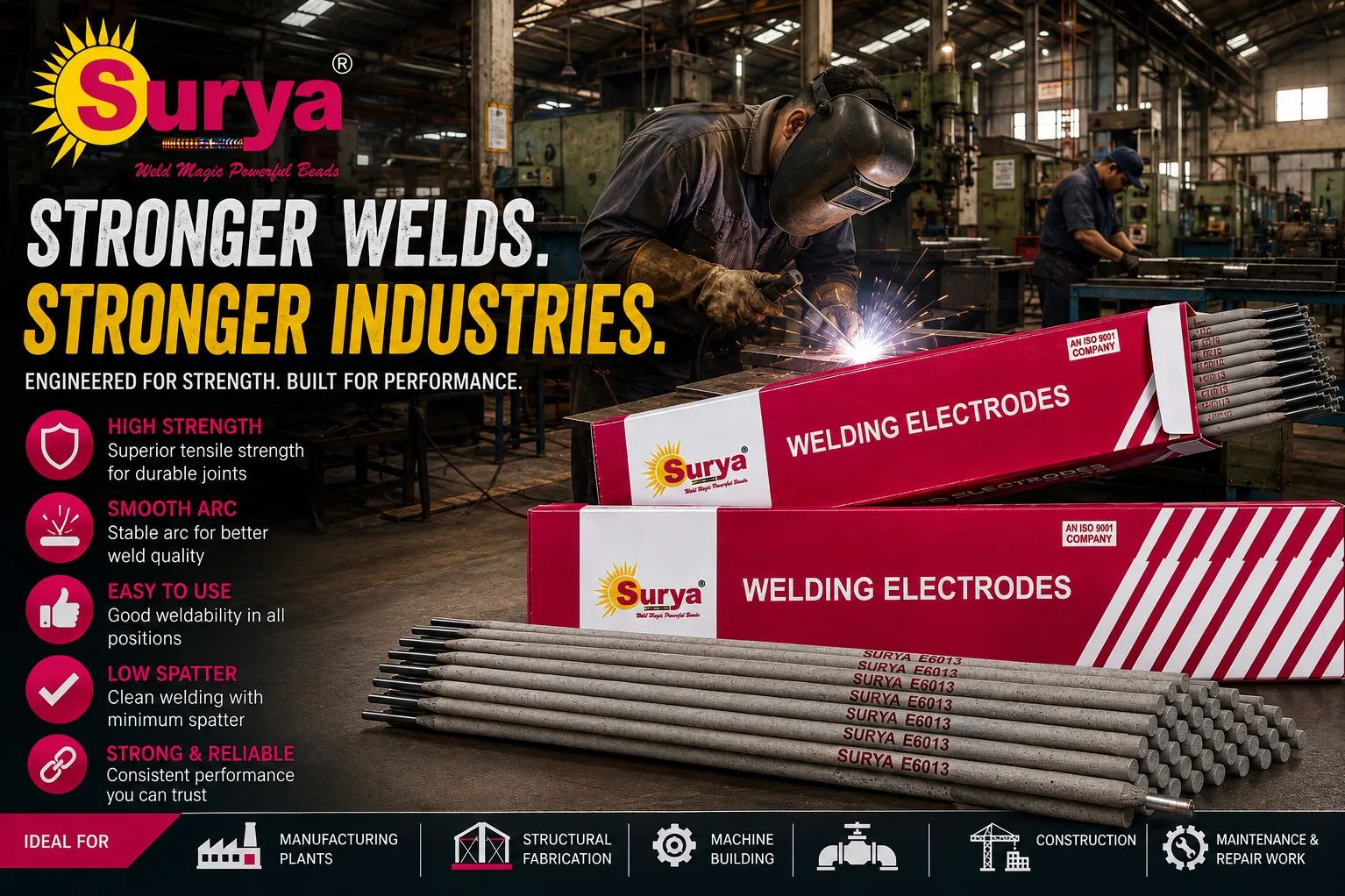 Can These Welding Rods Handle Heavy-Duty Applications?