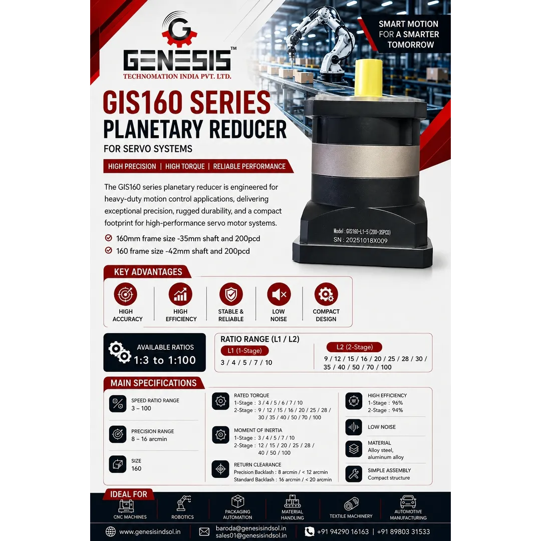 GIS160 SERIES โ PLANETARY REDUCER | HIGH PRECISION & HIGH TORQUE FOR SERVO SYSTEMS