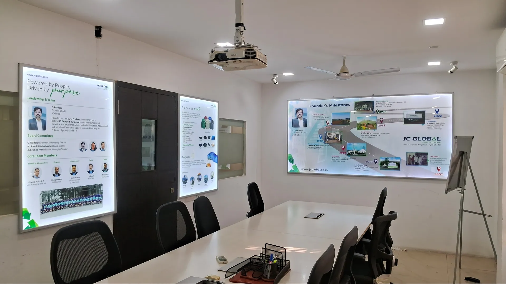 Clip on Signboard Manufacturers In Coimbatore
