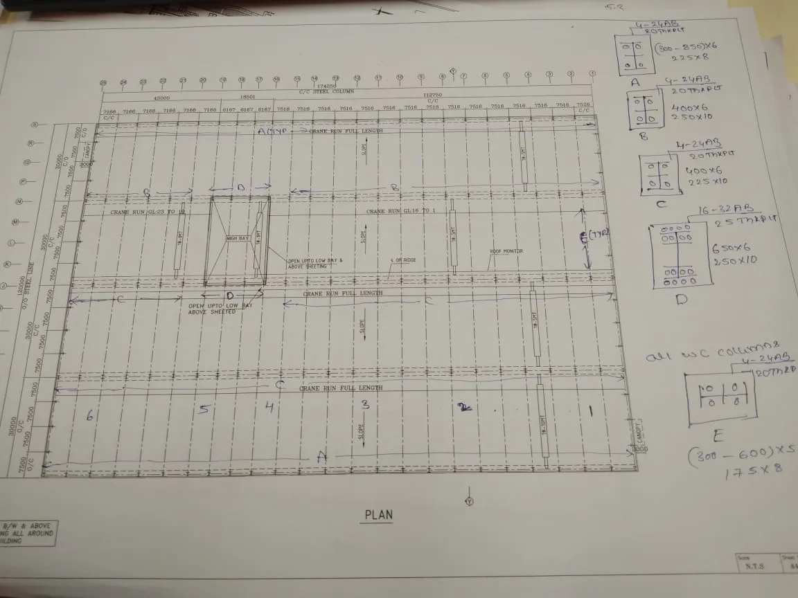 Complete PEB Project Solutions