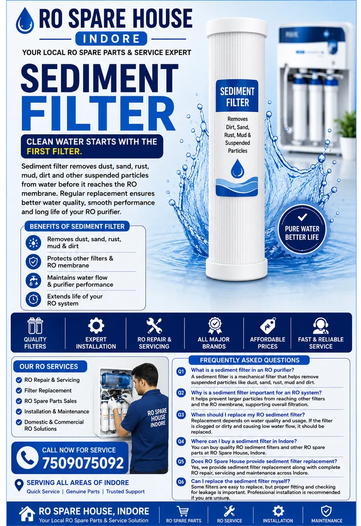 Sediment Filter for RO in Indore – Sales & Replacement | RO Spare House