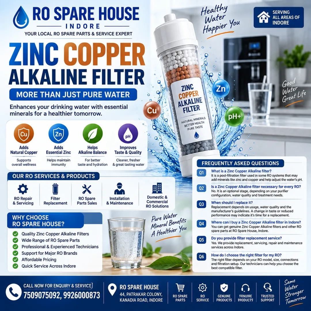 Zinc Copper Alkaline Filter in Indore – Sales & Replacement | RO Spare House