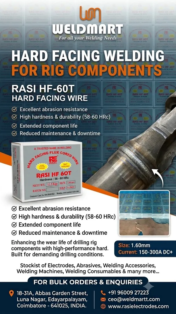 WELDMARTT – Your Trusted Supplier for RASI HF-60T (58-60 HRc) Hardfacing Wire!