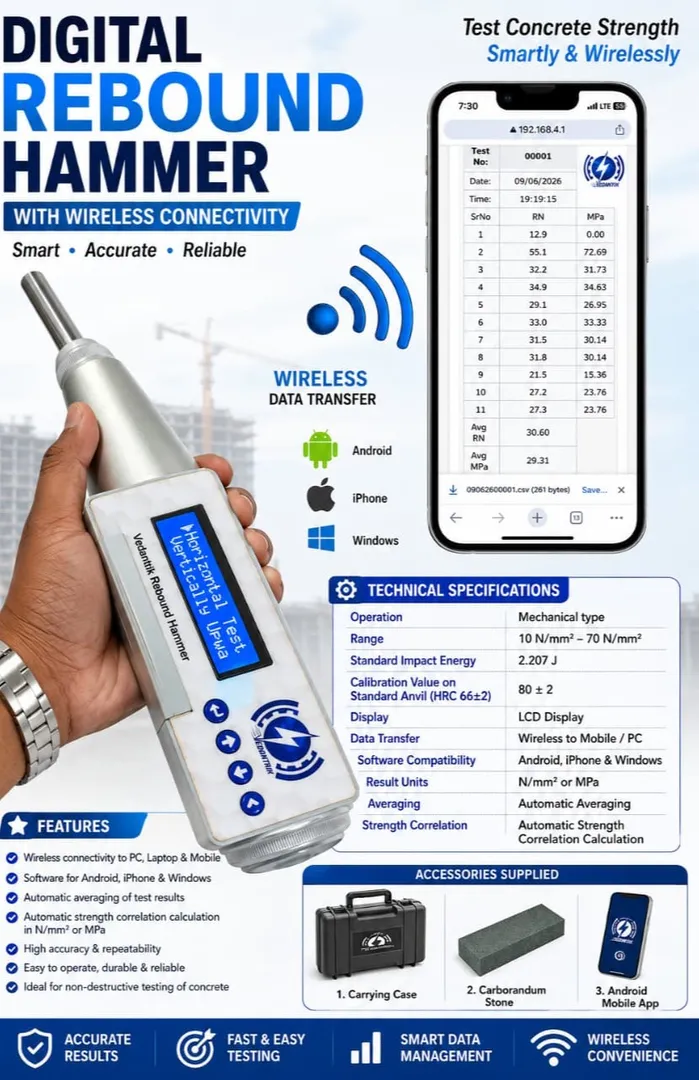 Factors Affecting Digital Rebound Hammer Test Results and Their Interpretation