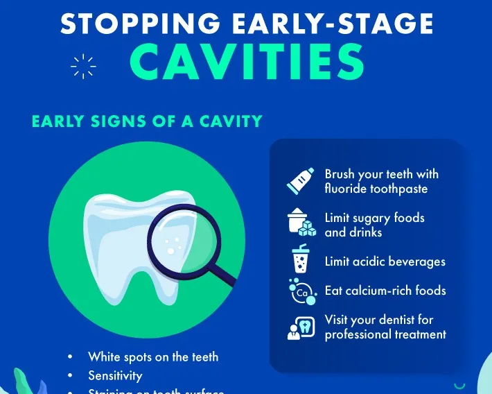 Is Tooth Decay Reversible? Understanding Cavities and How to Prevent Further Damage