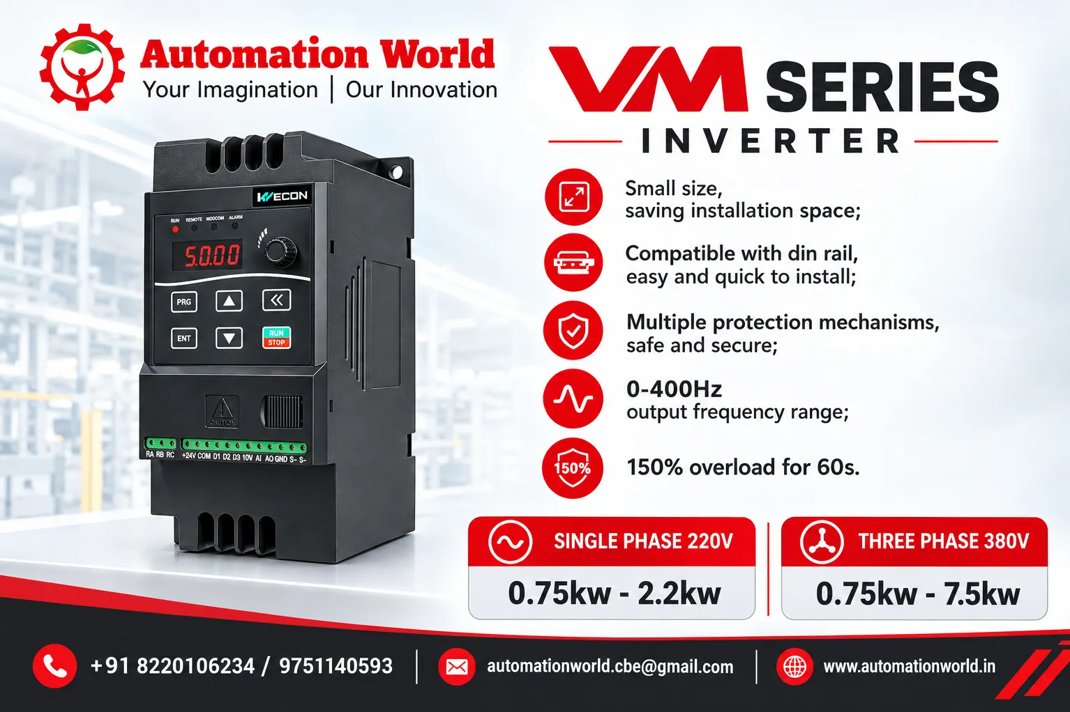 VM SERIES - AC DRIVE