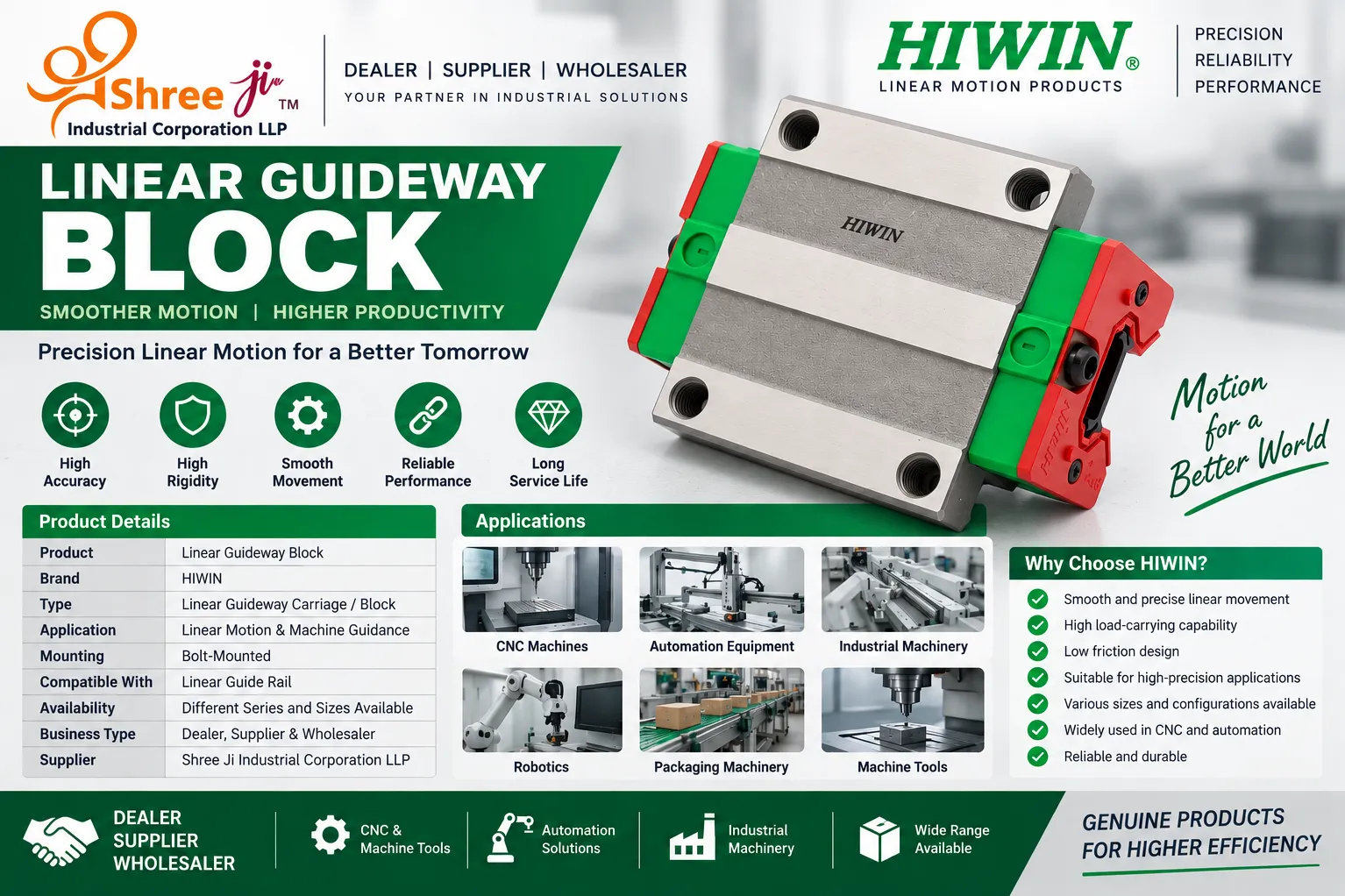 HIWIN Linear Guideway Block Dealer In Delhi