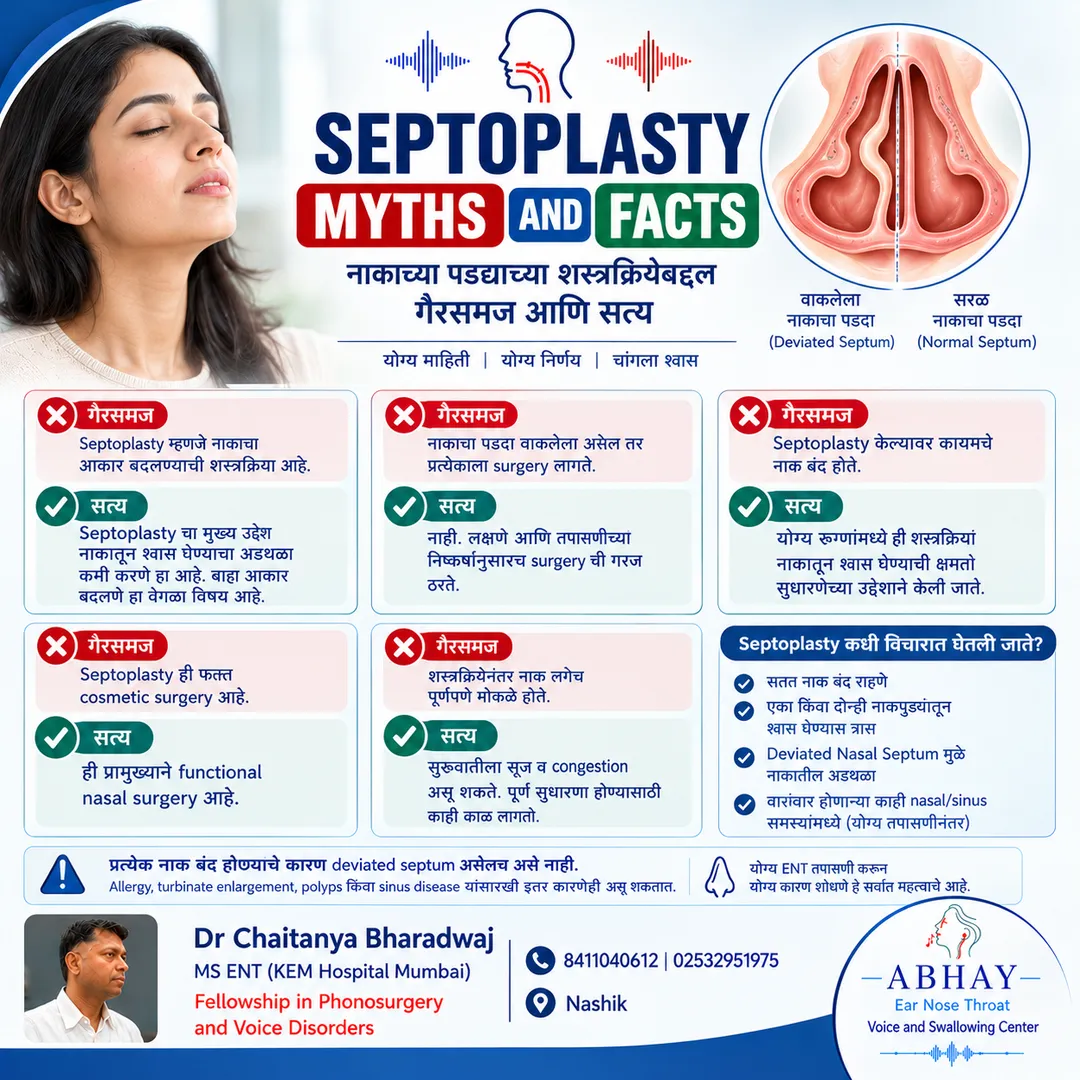 Septoplasty Myths and Facts | नाकाच्या पडद्याच्या शस्त्रक्रियेबद्दल गैरसमज आणि सत्य