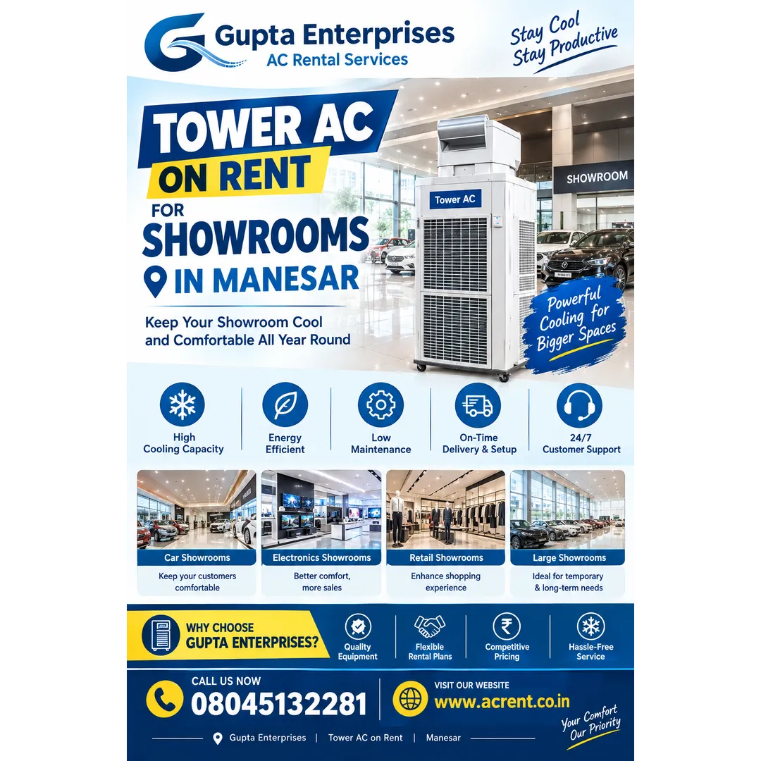 Tower AC on Rent for Showrooms in Manesar | Gupta Enterprises