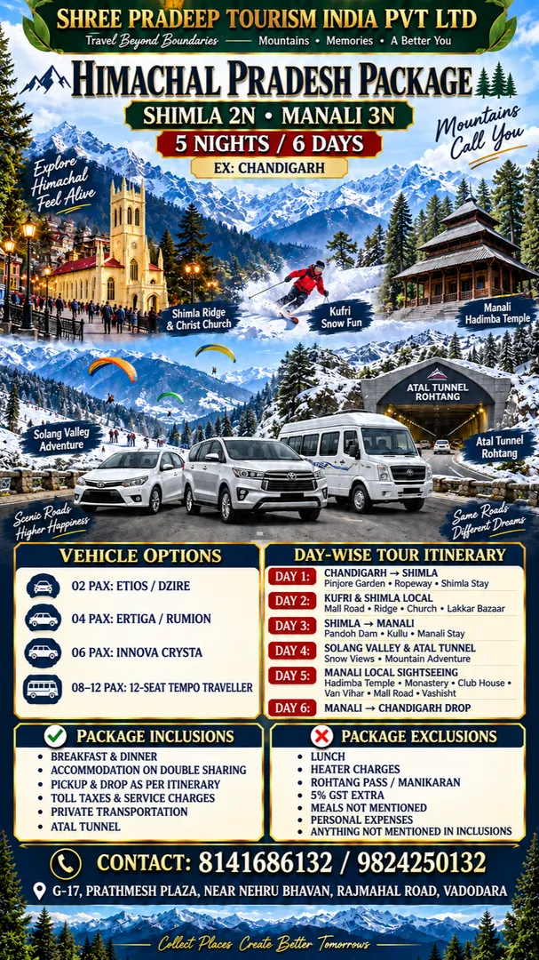Shimla - Manali Tour Package