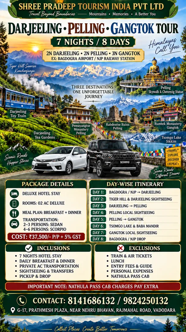Dargling - Pelling - Gangtok