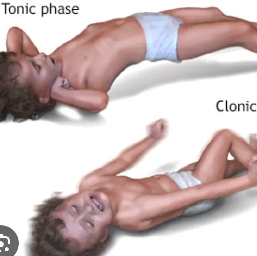 Top Physiotherapy Services for Children In Valasaravakkam, Chennai