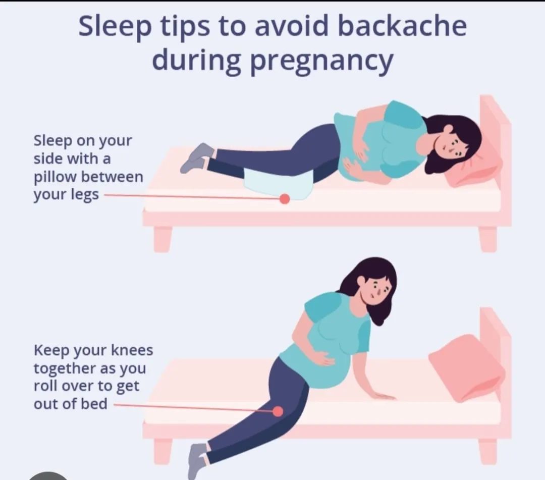 Gynecologist doctor in keshav Nagar