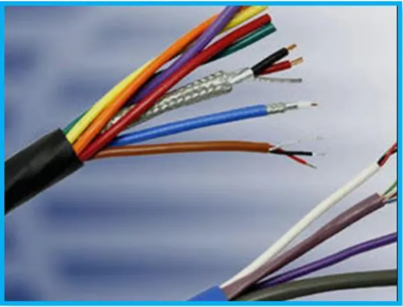 How to Select Round Flexible Copper Cable for Industrial Equipment
