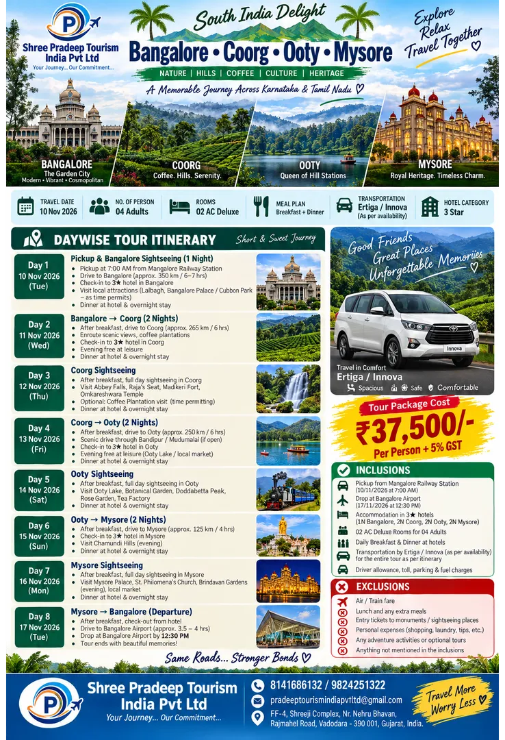 South India Tour Package, South India Tour Packages from Vadodara, South India Tour from Gujarat,