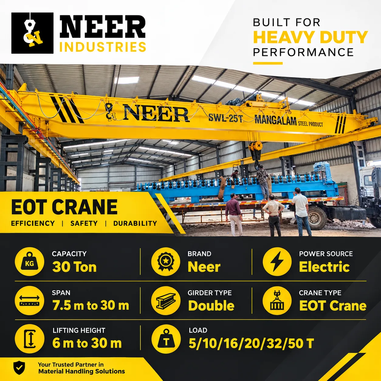 25 DOUBLE GIRDER EOT CRANE