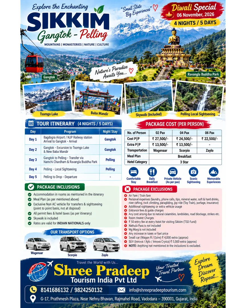 Shikim :- Gangtok 2 Nights / Pelling 2 Nights
