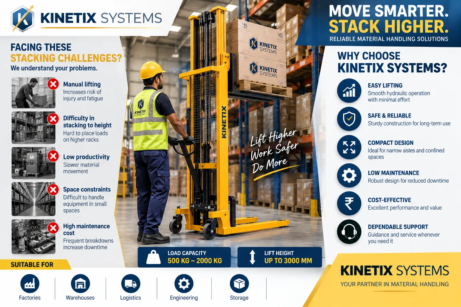 Move Smarter. Stack Higher. with Kinetix Systems