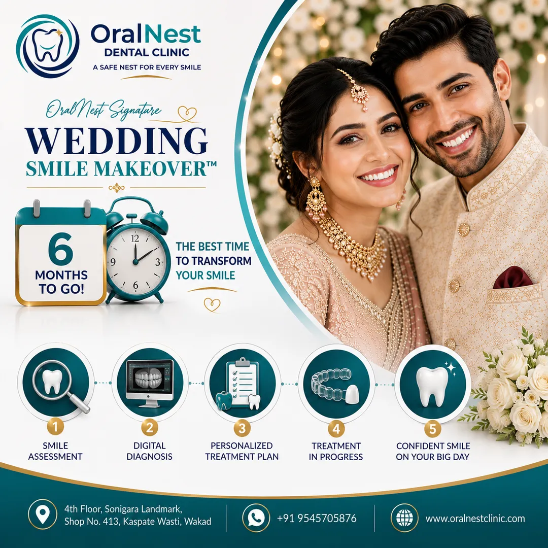 Wedding in 6 Months? This Is the Best Time to Transform Your Smile.