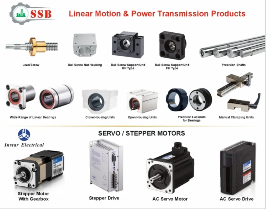 Stepper motor and stepper drives