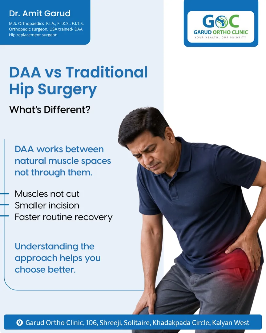 Dr. Amit Garud, Orthopedic Surgeon in Kalyan