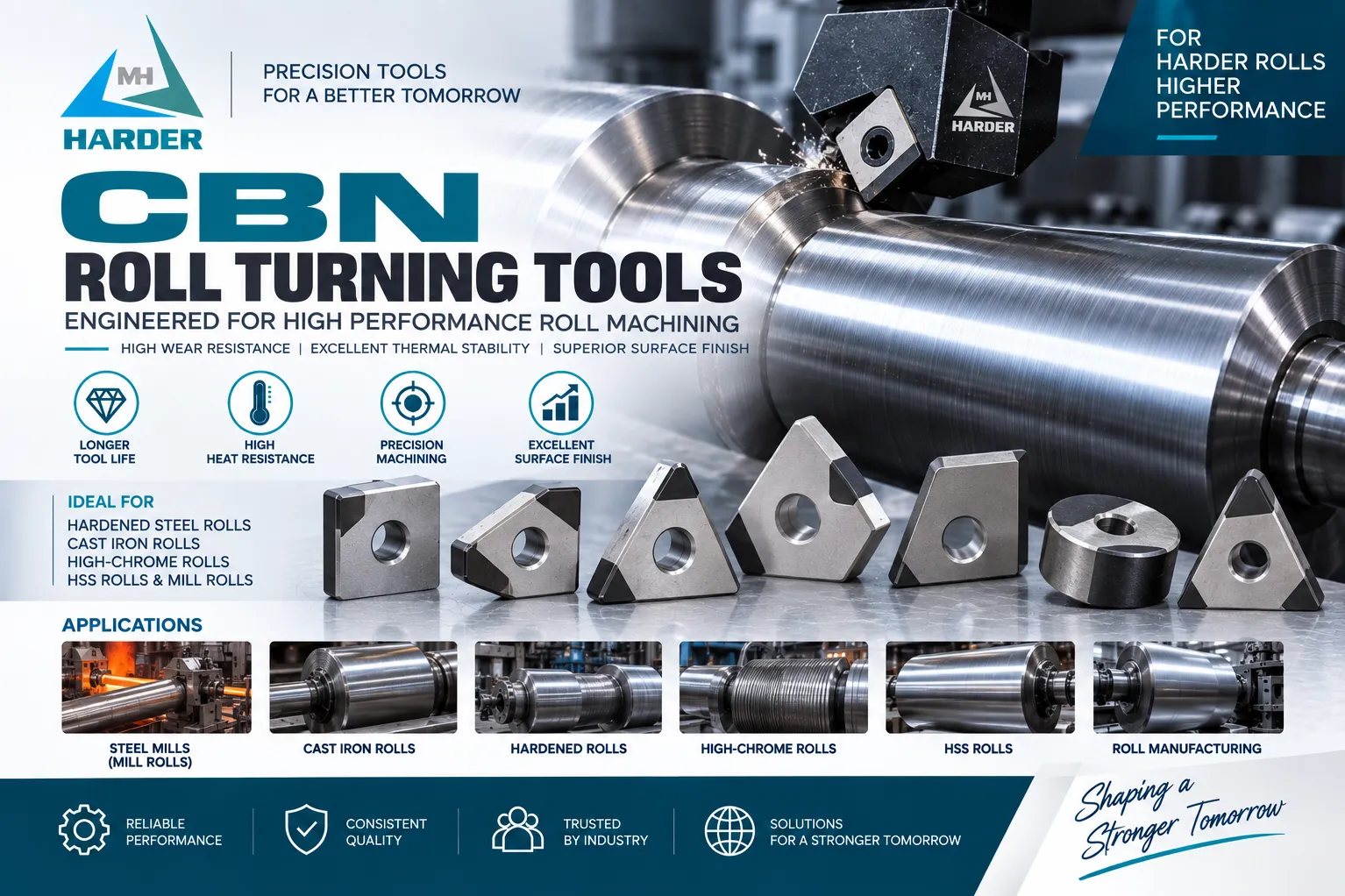 CBN Roll Turning Tools Dealer In Delhi