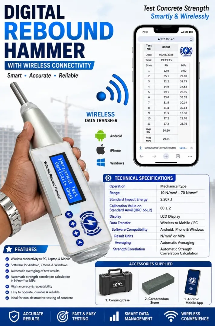 Factors Affecting Digital Rebound Hammer Test Results and Their Interpretation