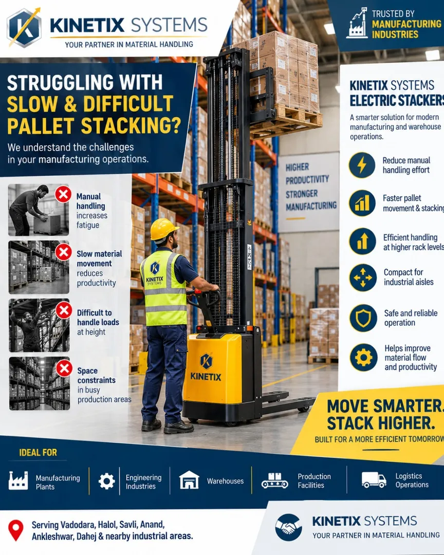 Struggling with Slow & Difficult Pallet Stacking ?