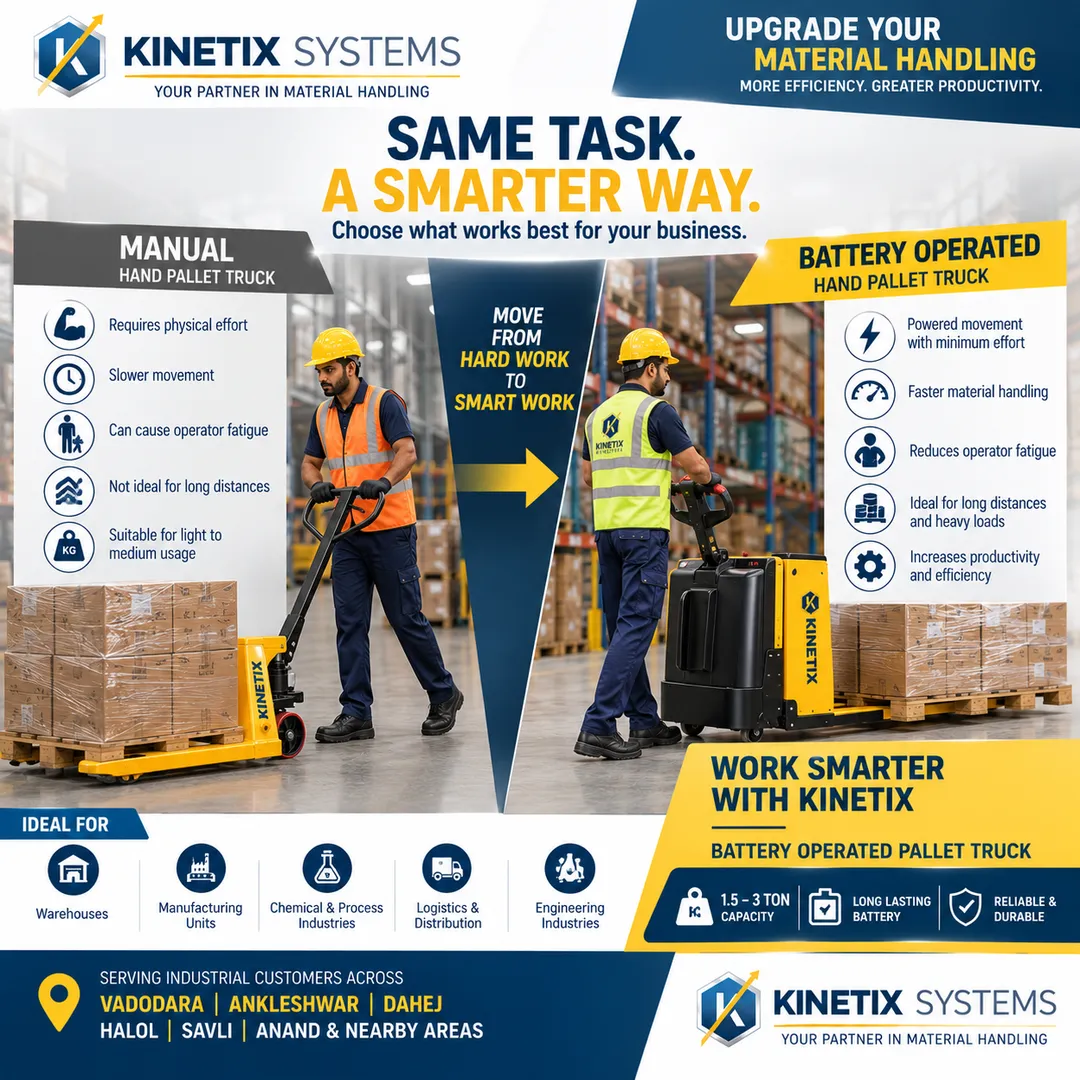 Upgrade from Manual Handling to Smarter Material Movement ⚡