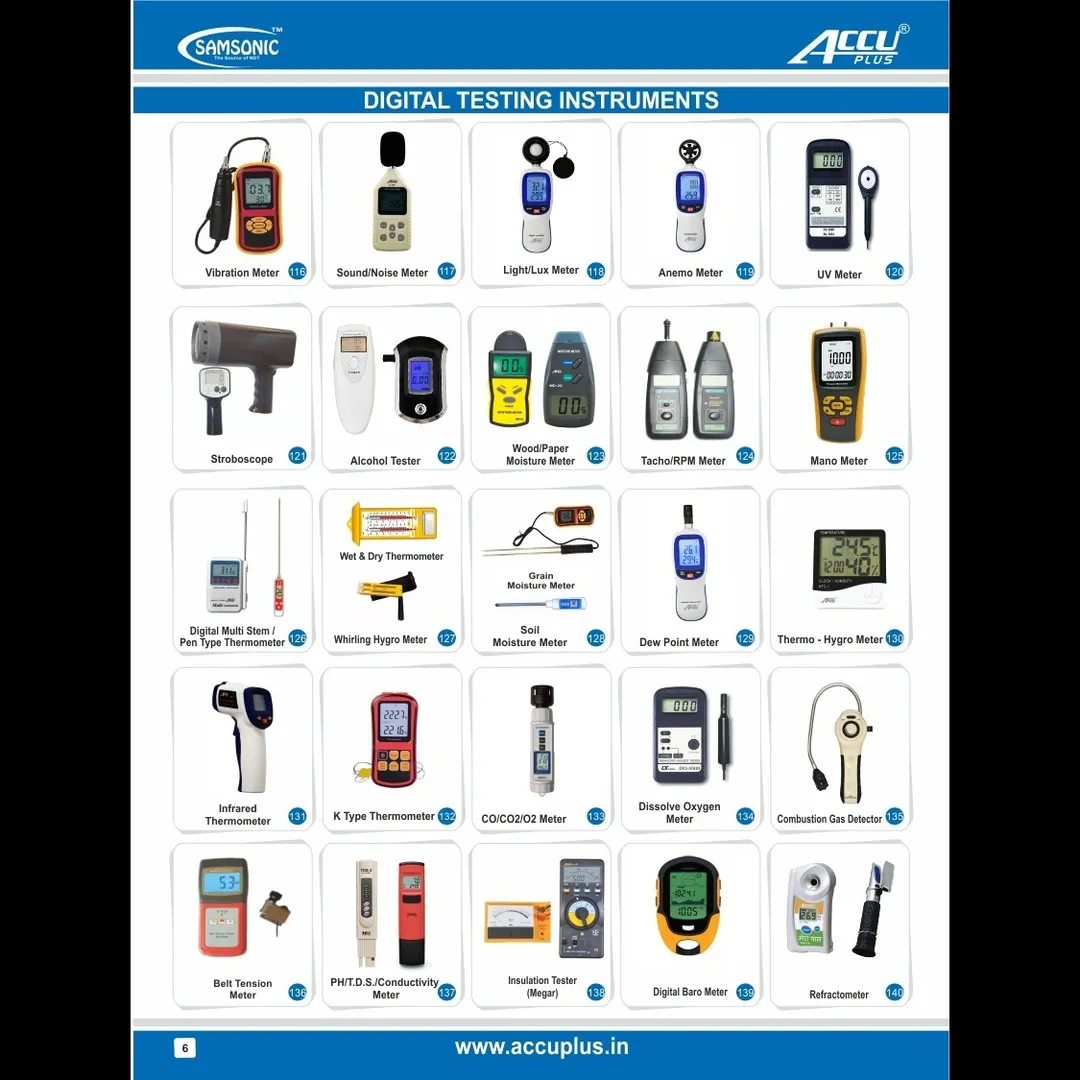 Measuring instruments manufacturer in Gujarat