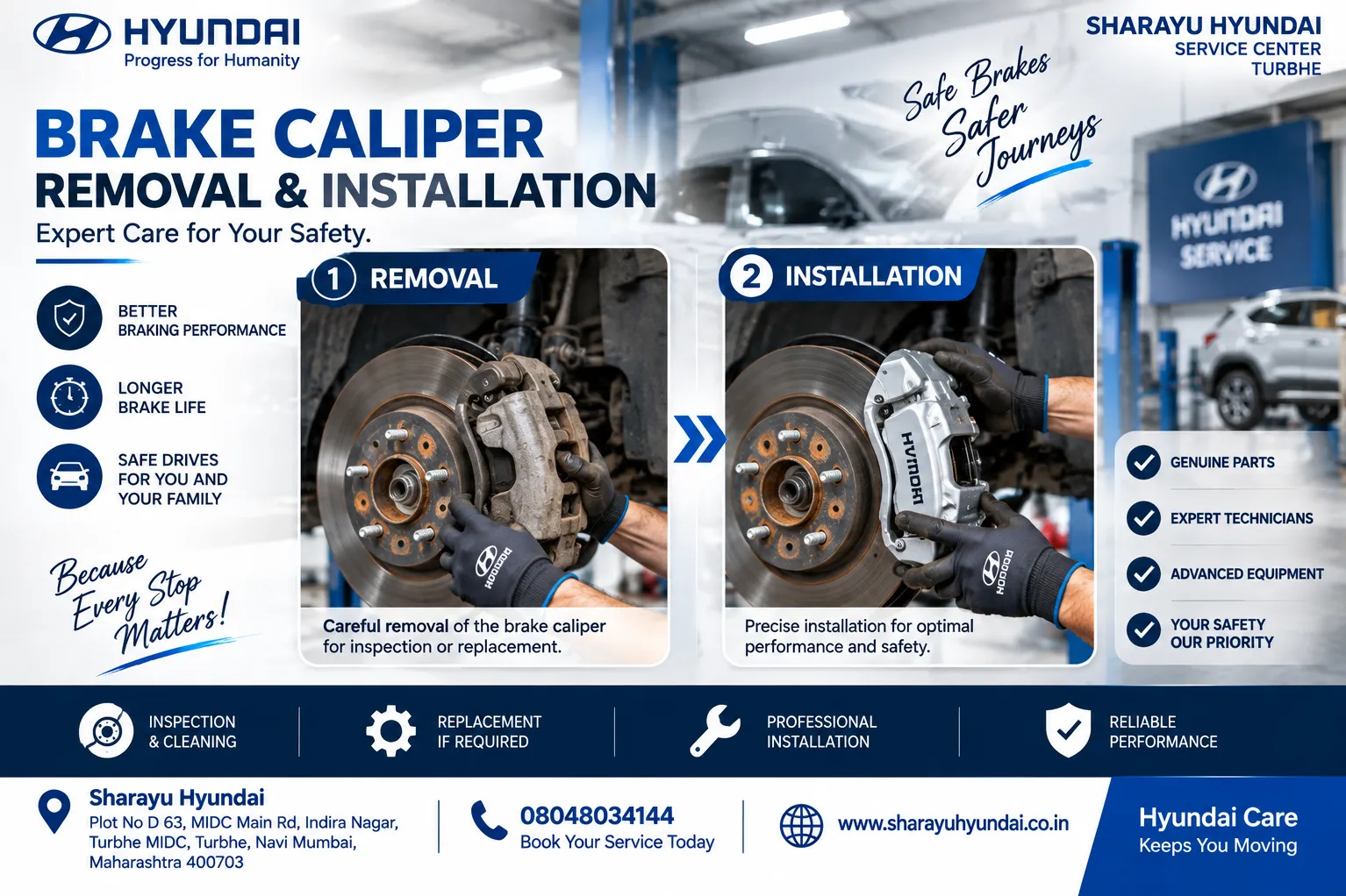 Hyundai Brake Caliper Removal & Installation Turbhe | Expert Brake Service | Sharayu Hyundai