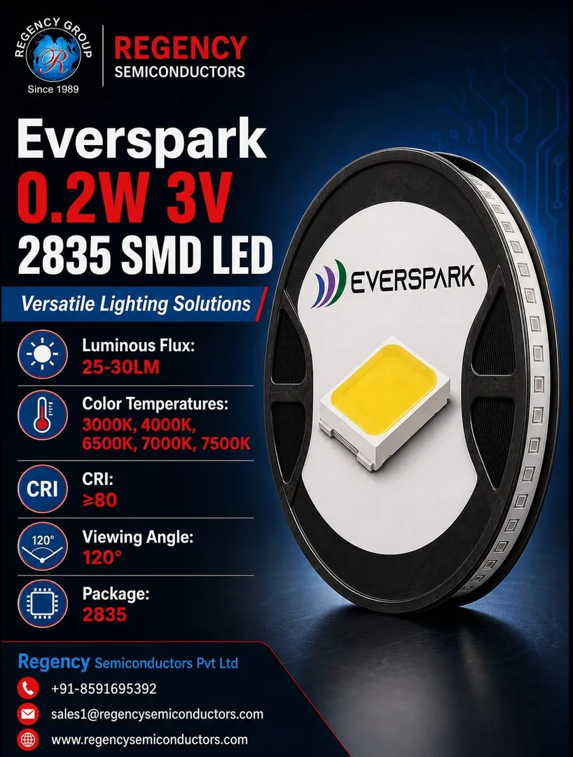 Everspark 0.2W 3V 2835 SMD LED - Regency Semiconductors