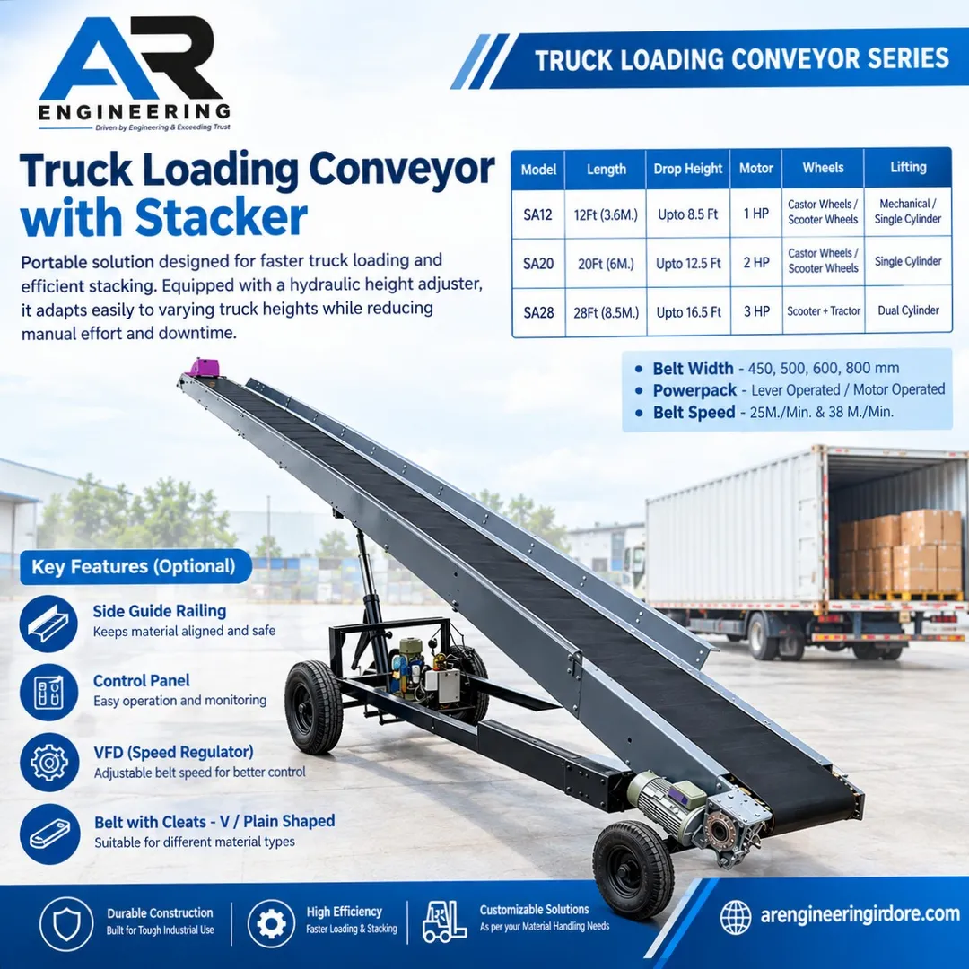 Truck Loading Conveyor with Stacker Manufacturer in Indore