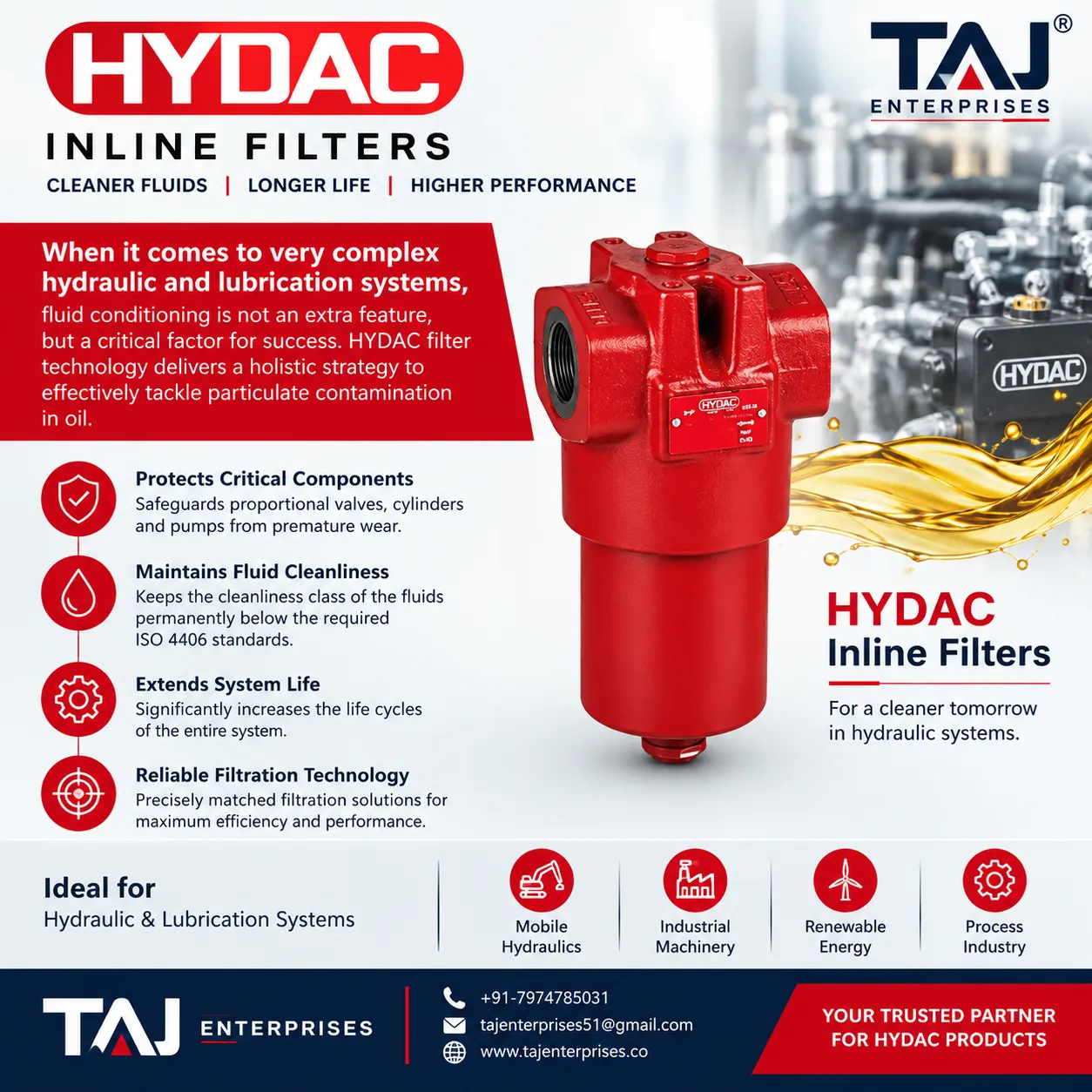HYDAC INLINE FILTERS