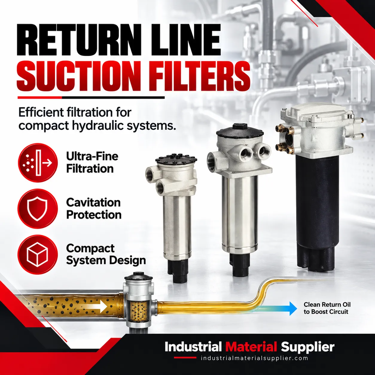 HYDAC Return line suction filters