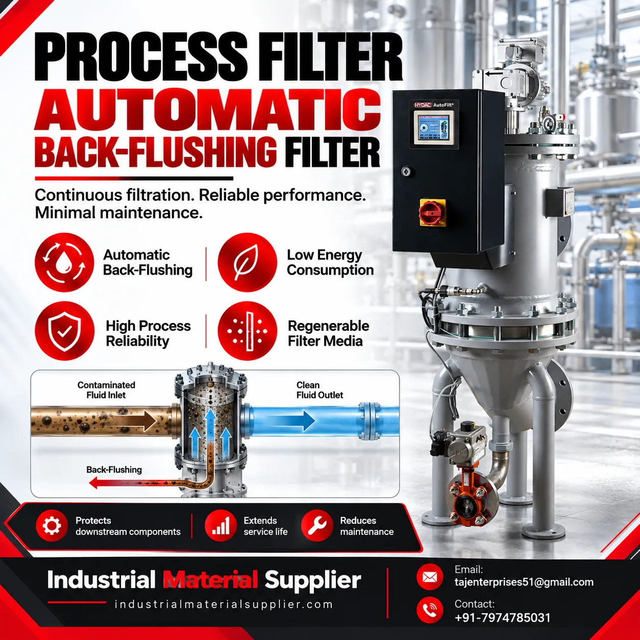 HYDAC Process filter, automatic back-flushing filter The challenge