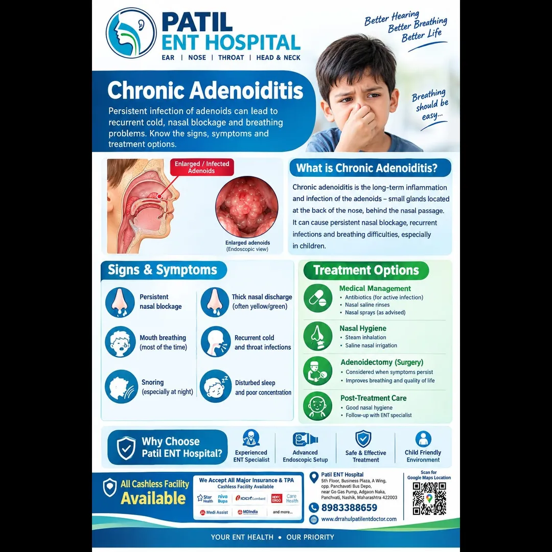 Chronic Adenoiditis in Children – Signs, Symptoms & Treatment | Patil ENT Hospital