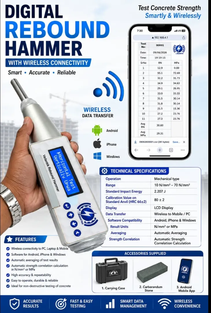 Importance of Calibration and Standardization in Digital Rebound Hammer Testing