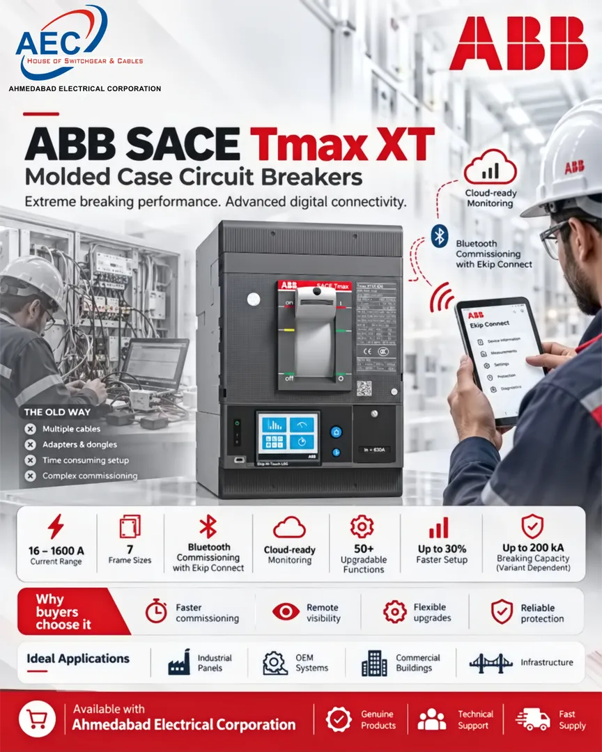 ABB Dealer in Mandal-Becharaji Industrial Area