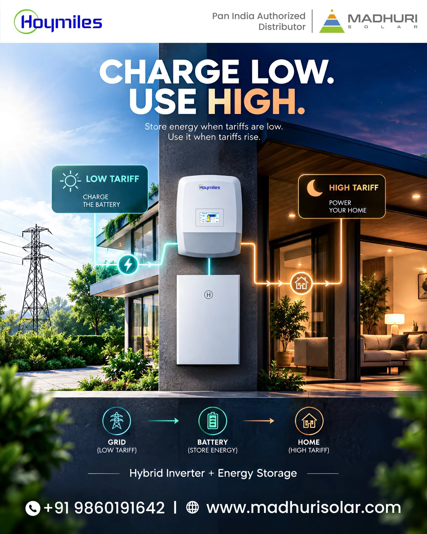 How Hoymiles Hybrid Inverter and BESS Support Reliable Energy Storage