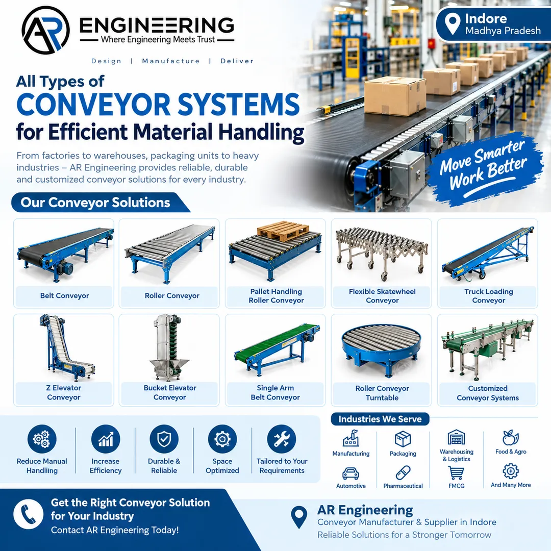All Types of Conveyor Systems in Indore for Efficient Material Handling | AR Engineering
