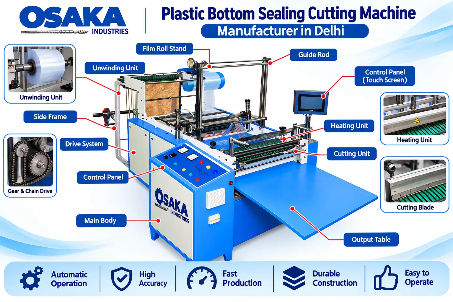 Plastic Bottom Sealing Cutting Machine Manufacturer in Delhi