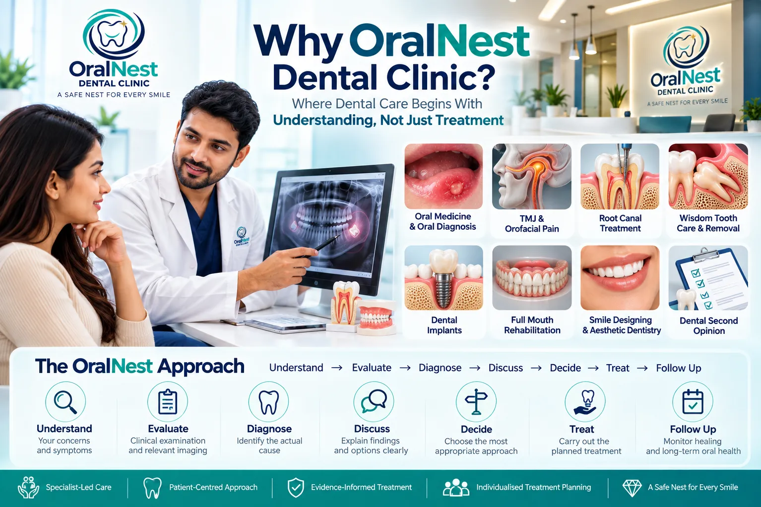 Why OralNest Dental Clinic?