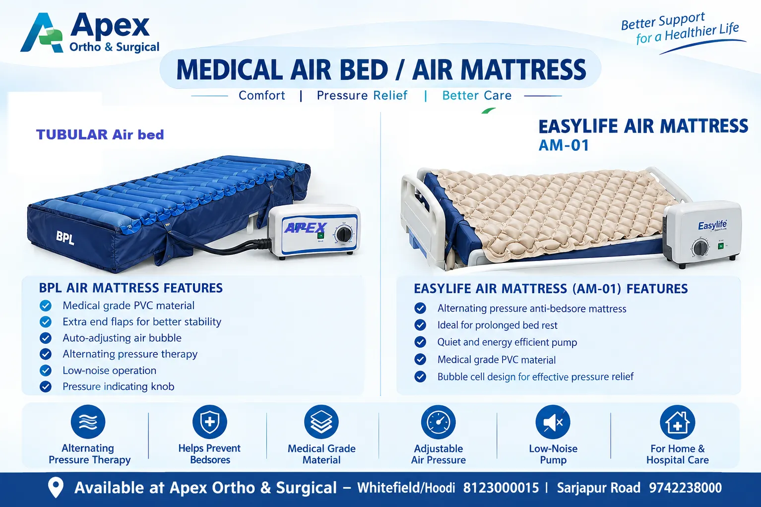 Patient Bed Dealers, Air Bed Dealers Water Bed Tubular Air Bed Mattress Dealer Near Whitefield