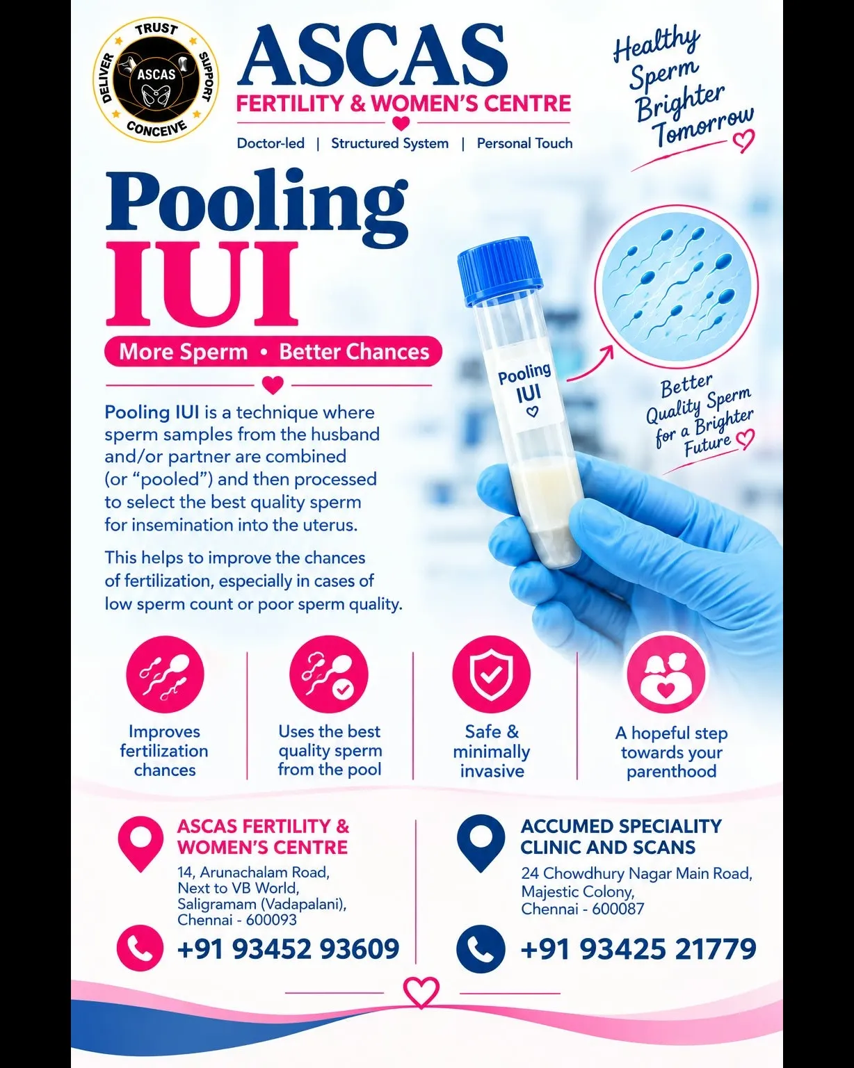 🧪 Pooling IUI-ADVANCED SPERM PREPARATION @ ASCAS FERTILITY AND WOMAN'S CENTRE,VADAPALANI , CHENNAI.