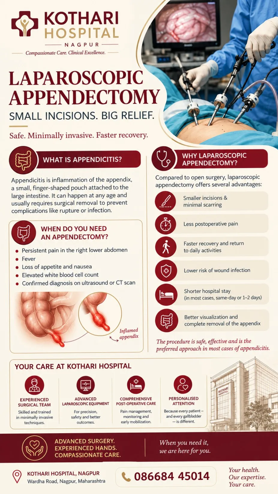 Sudden abdominal pain? Don’t ignore your appendix
