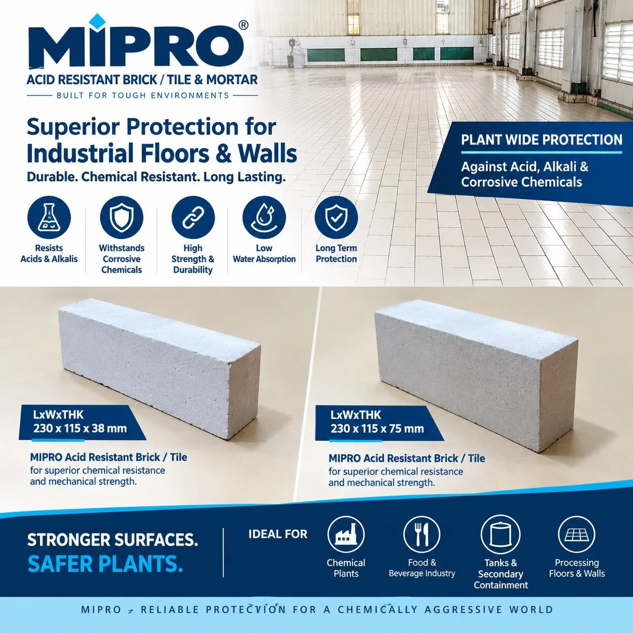 Acid Resistant Brick Manufacturer in Gujarat